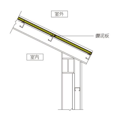 單斜屋頂結構|【單斜屋頂】一探單斜屋頂的設計奧秘：69款靈感、與。